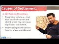 8 pm session 2 building maintenance settlements in building sandeepjyani rrbjecbt2 civilengg