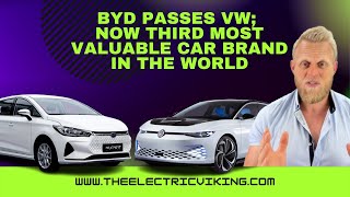 BYD passes VW; now third most valuable car brand in the WORLD