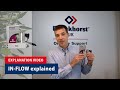 Explaining our IN-FLOW series, IP65 industrial mass flow meters and controllers for gas