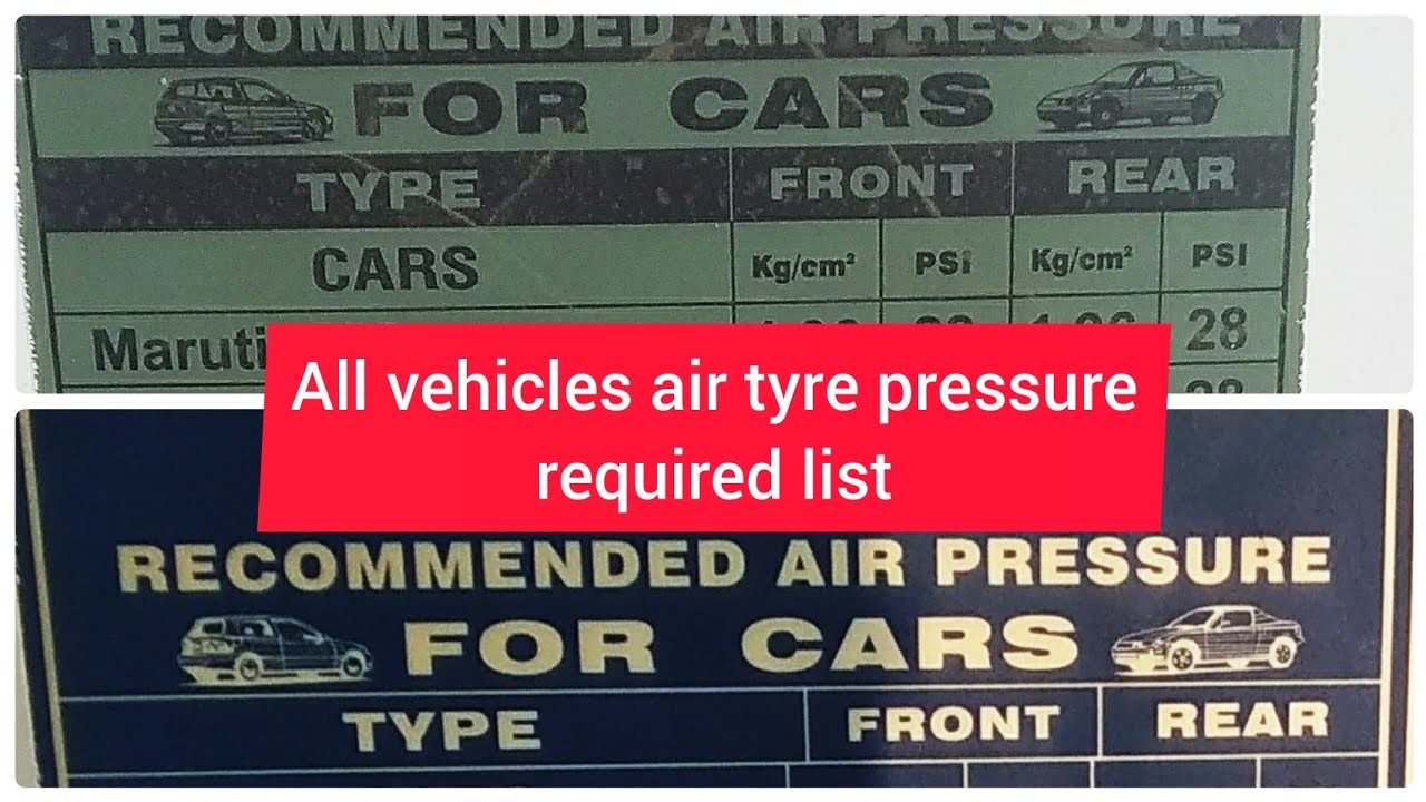 All Vehicles Recommended Air Tyre Pressure List | Tyre Pressure List ...