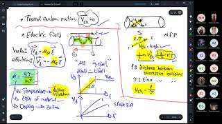 Second tutorial- problem set 2