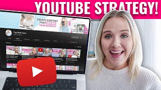 My YouTube Strategy For 2022 EXPOSED!  How To Grow On YouTube In 2022