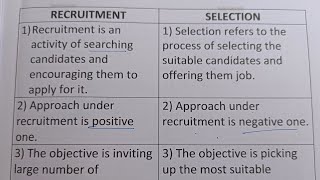Difference Between Recruitment And Selection?-Class Series