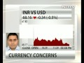 why rupee is falling against the us dollar