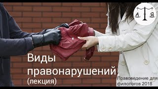 Виды правонарушений (лекция)