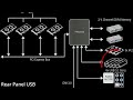 measuring round trip latency on linux