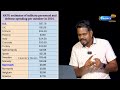 🤔❓அமெரிக்காவுக்கு அவ்வளவு பயமா க்ரீன்லாந்தை விடாமல் துரத்துவது ஏன் trump greenland usa trump