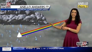 Anello Answers It: Rainbow Formation Explained
