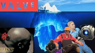 The Valve Iceberg Explained