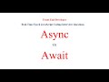 Async or await in JavaScript || JavaScript Interview Questions and Answers || Frond end interview