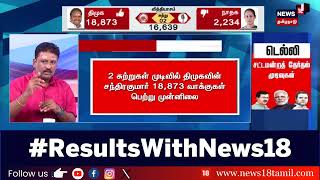 Erode East ByElection Results | 2 சுற்றுகள் முடிவு - திமுக vs நாதக | DMK | NTK | MK Stalin | Seeman