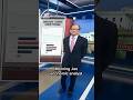 Steve Rattner: American savings at ‘rock bottom’