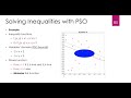 Java for Scientific Computing: Solving Systems of Inequalities with Particle Swarm Optimization