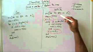 Iterations while example4