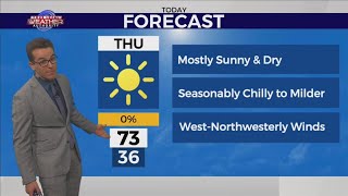 Sunny, Mild, Dry, & Breezy in The Basin 1-18-2024