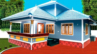 16.5 lakh :1200 sq ft :3 Bedrooms   Low cost house , manorama Old episode