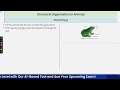 structural organization in animals part 2 biology for neet 2025