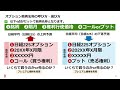 初心者のための日経225オプション取引入門