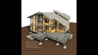 Sustainable Home Design- Revolutionizing Building Practices