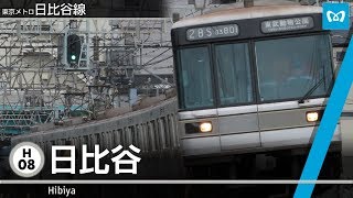 「ヒビカセ」の曲で中目黒～南栗橋の駅名を歌います