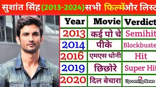 Sushant Singh Rajput All Movie List ( 2013-2024) hit and flop ll Upcoming News #sushantsinghrajput