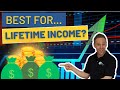 What Are The BEST Annuities For Retirement?