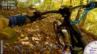 Lehigh Parkway MTB (2023-10-26)