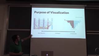 Visualization Fall 2016 Lecture 1