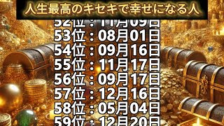 【人生最高のキセキで幸せになる人】誕生日ランキングTOP100 誕生日占い