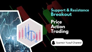 KAWINKAN CANDLE SEBAGAI SUPPORT \u0026 RESISTANCE | PRICE ACTION TRADING MENCARI BREAKOUT HARGA TERDEKAT