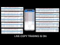 12.12.19 forextrade1 copy trading 2nd live streaming profit rise to $1410k from $510k