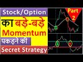 Best Scalping Strategy 2024: WMA+(RSI(14)+MA5): High Winrate setup: 99%Accuracy: Swing Trading Setup