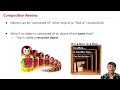CPSC121 Lecture 15.1: Recursive Objects