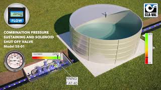 Cla-Val 58-01 Pressure Sustaining Solenoid Valve