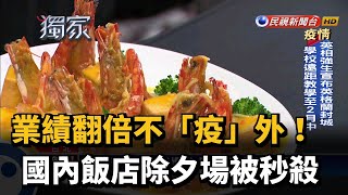 業績翻倍不「疫」外! 國內飯店除夕場被秒殺－民視新聞