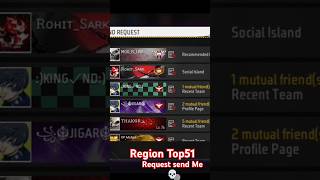 Regioo Top 51 💀 Request send me ☠️🍷#region #trending #foryoupage #youtubeshorts