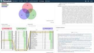 iPathwayGuide - Meta Analysis