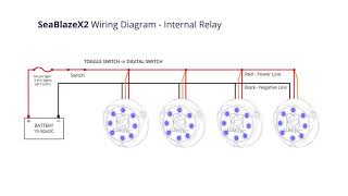 Lumitec SeaBlazeX2 - Wiring and Internal Relay