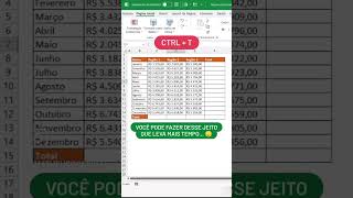 COMO SOMAR NO EXCEL | #shorts
