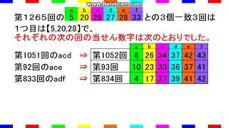 ロト６完全分析からの第1266回予想