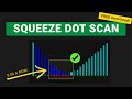 Find TTM Squeeze Setups Easily With This Free Scan