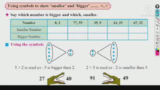 Using symbols to show 'smaller' and 'bigger' number || Sub - Maths || STD 3 || Pg.no - 12 \u0026 13