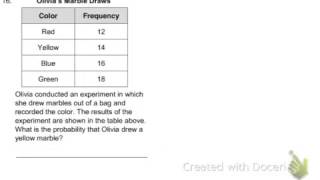 Probability Unit SG (16)