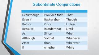 How to Write Complex Sentences for IELTS Band 7 - The World's Largest FREE IELTS Course!