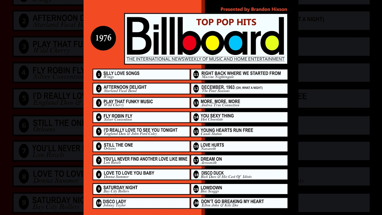 Billboard Top Pop Hits 1976 Audio Clips Youtube Music