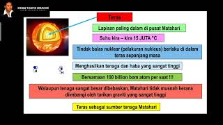 Sains Tingkatan 3 KSSM I Bab 9 Cuaca Angkasa Lepas I 9.1 Aktvt Matahri Memberi Ksan kpd Bumi I Bah 1