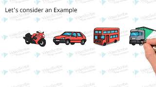 Concept of Polymorphism with an easy Example