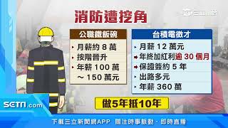 台積電挖角消防員　月薪8萬變年薪360萬！｜三立新聞網 SETN.com