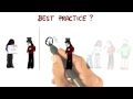 Best Practices - Georgia Tech - Software Development Process