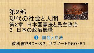 第２部　現代の社会と人間　第２章日本国憲法と民主政治　3 日本の政治機構　❶国会と立法